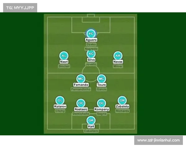 英超冬季转会窗口各队阵容短板分析与补强需求展望