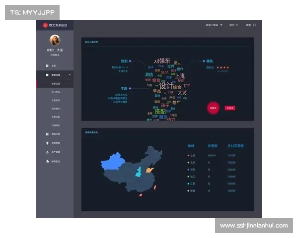 职棒大联盟应用AI分析内容接受者个性，优化用户画像