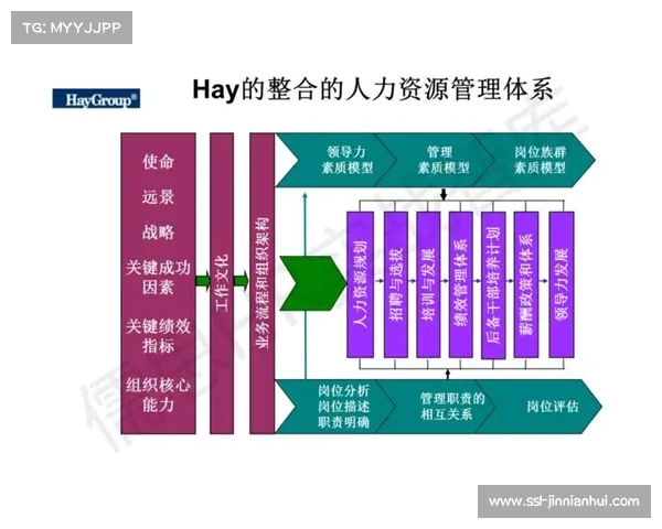 跨地域远程制作集群正在行业内成型 优化人力资源配置模型