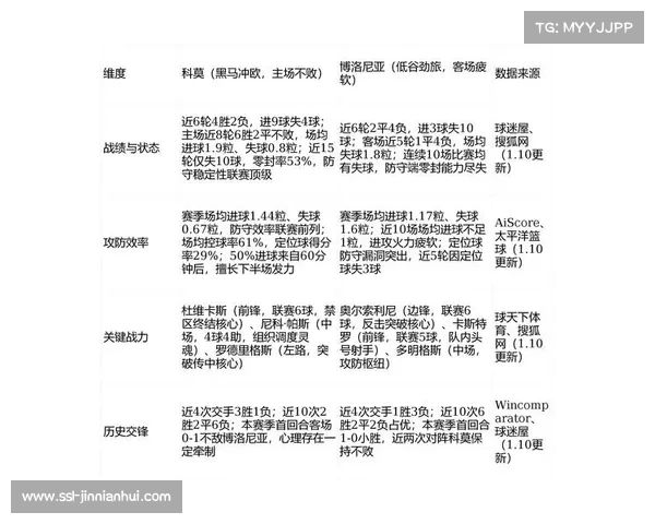 科莫现象能否改写意甲阶级固化？外资注入下的联赛新势力